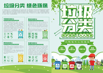 垃圾分類保護環境單頁